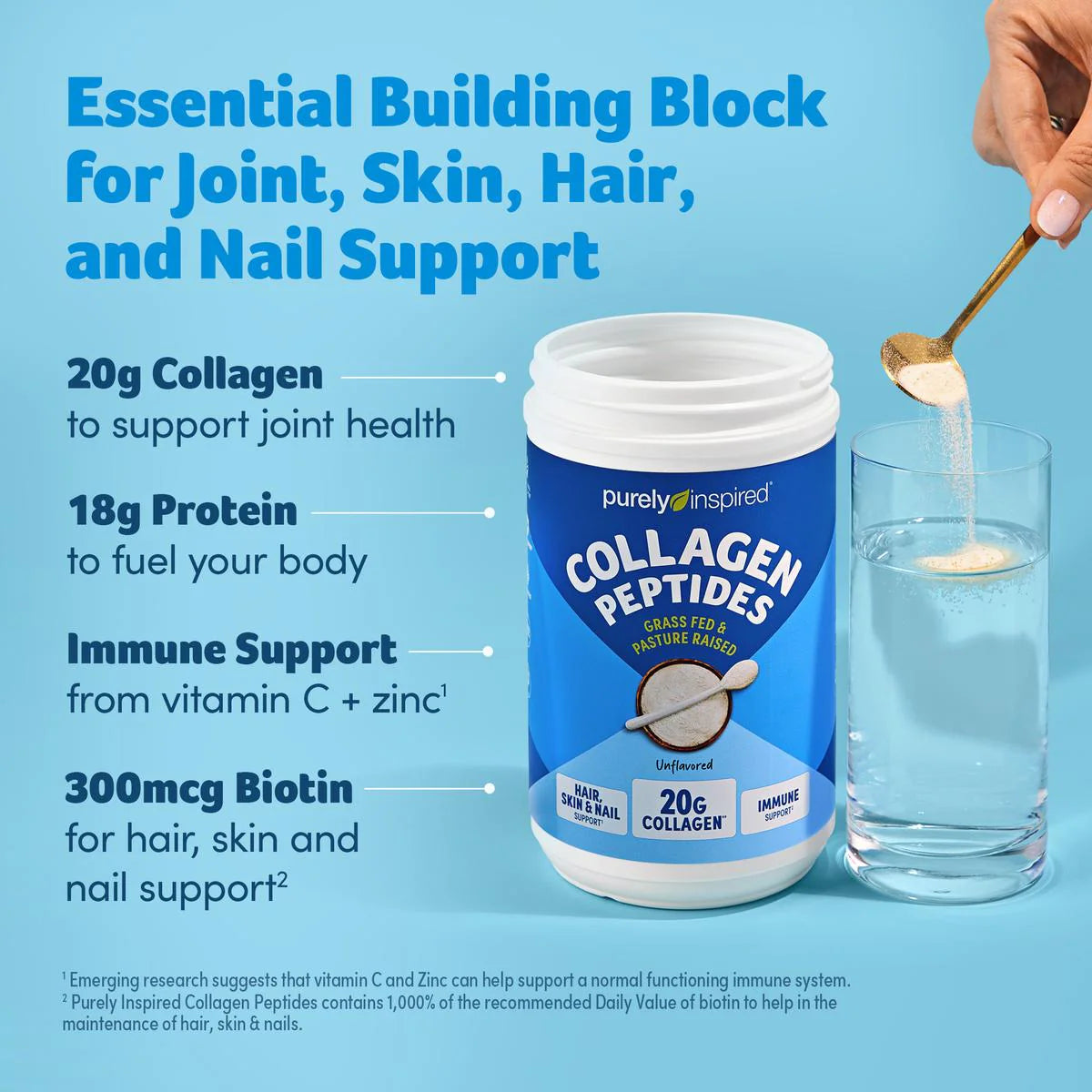 Collagen Peptides