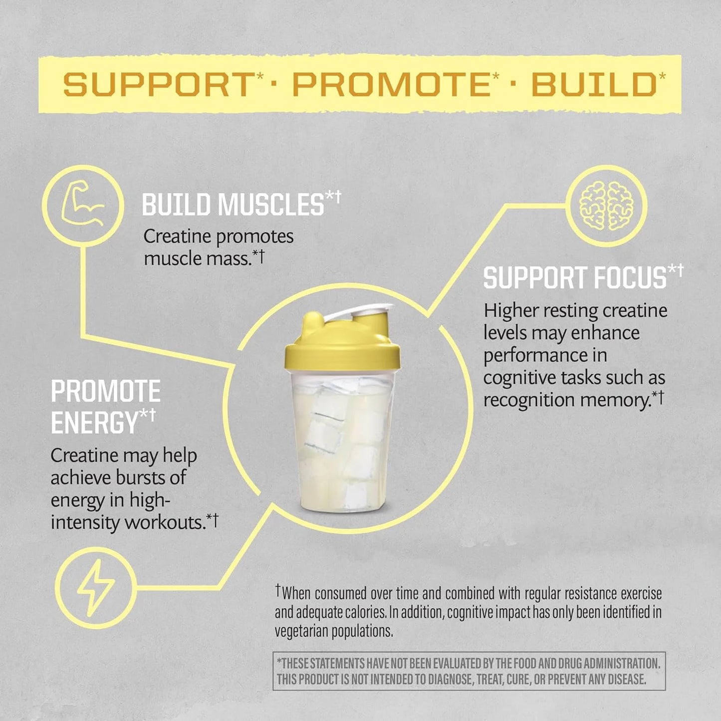 Creatine Monohydrate Powder Micronized Preworkout Recovery Supplement | Support Muscle Building Strength Training Cognition | Vegan & Keto Friendly, Easily Mixes (50 Servings) Lemonade