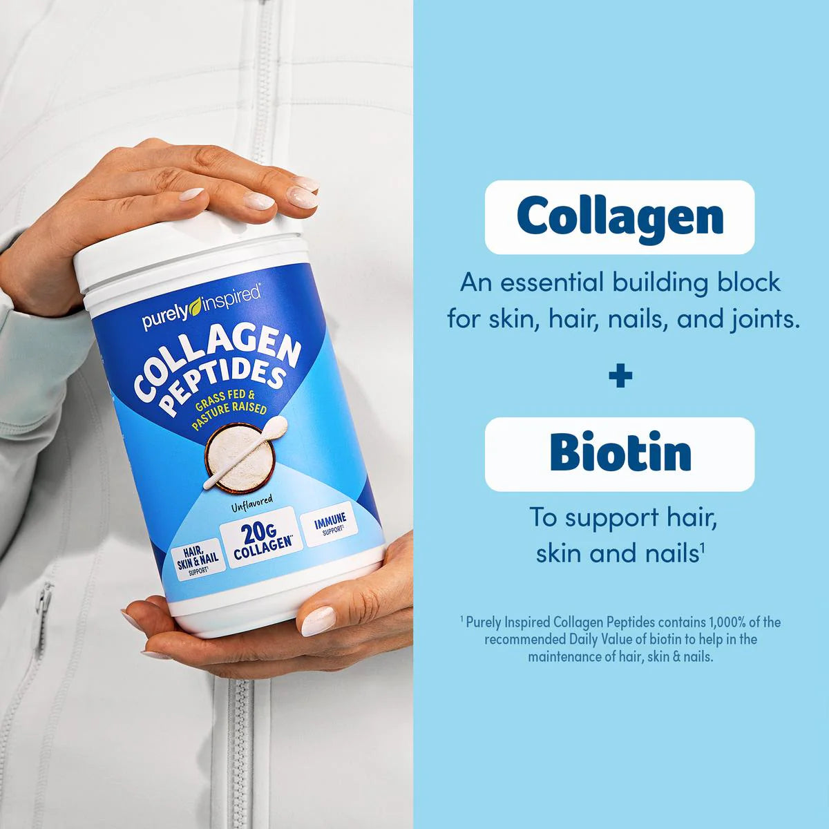 Collagen Peptides